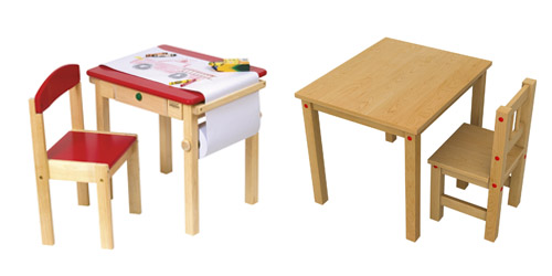 Детские столы из каталога ИКЕА